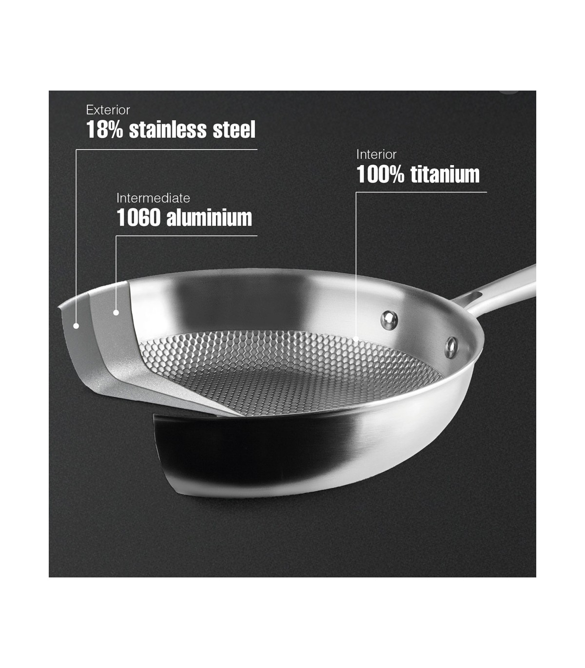 Poêle en titane Lacor Titanium 24 cm