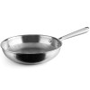 Poêle Titanium Lacor 28cm en titane pur