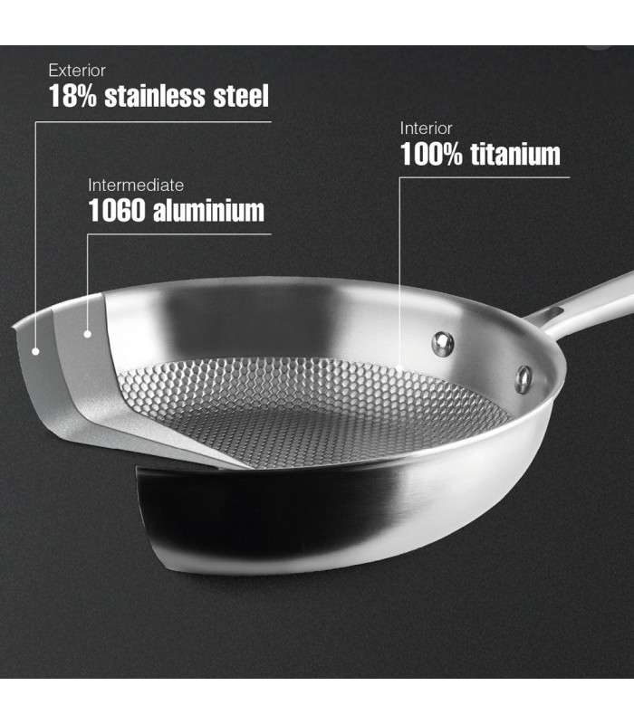 Lot de 3 poêles en titane Lacor Titanium