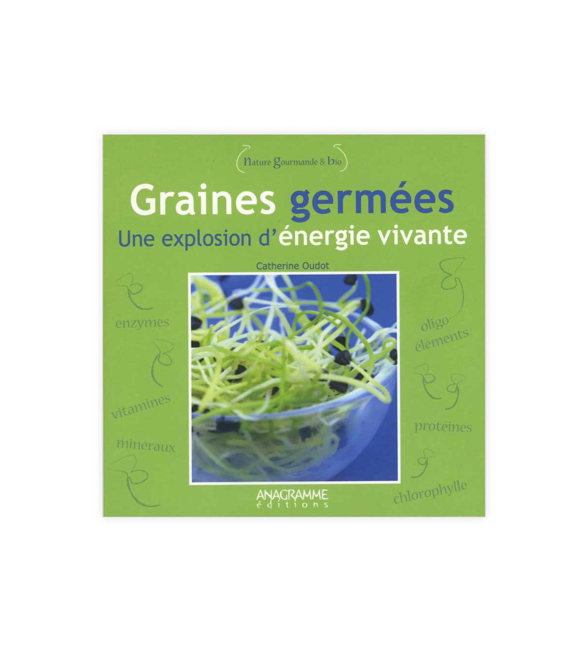 6 germoirs en verre Germline - Nature et Vitalité 🍏